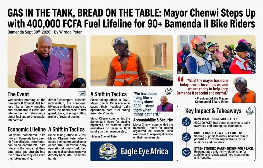 GAS IN THE TANK, BREAD ON THE TABLE: Mayor Chenwi Steps Up with 400,000 FCFA Fuel Lifeline for 90+ Bamenda II Bike Riders
